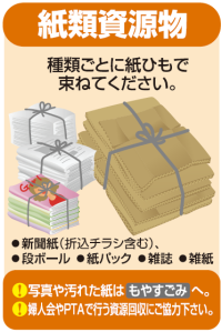 紙類資源物