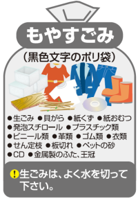 もやすごみ