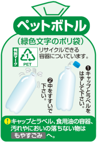 ペットボトル