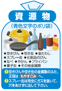 資源ごみ