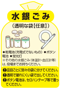水銀ごみ