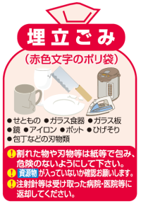 埋立ごみ