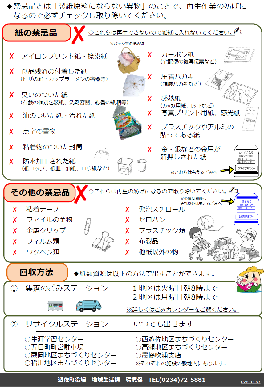 ごみの出し方2