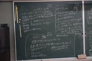 アンケート集約を黒板に記載