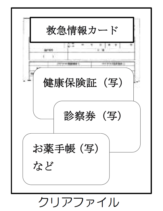 クリアファイル