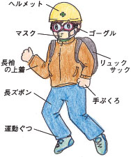 防災時の適切な装備を身に付けた人物のイラスト。