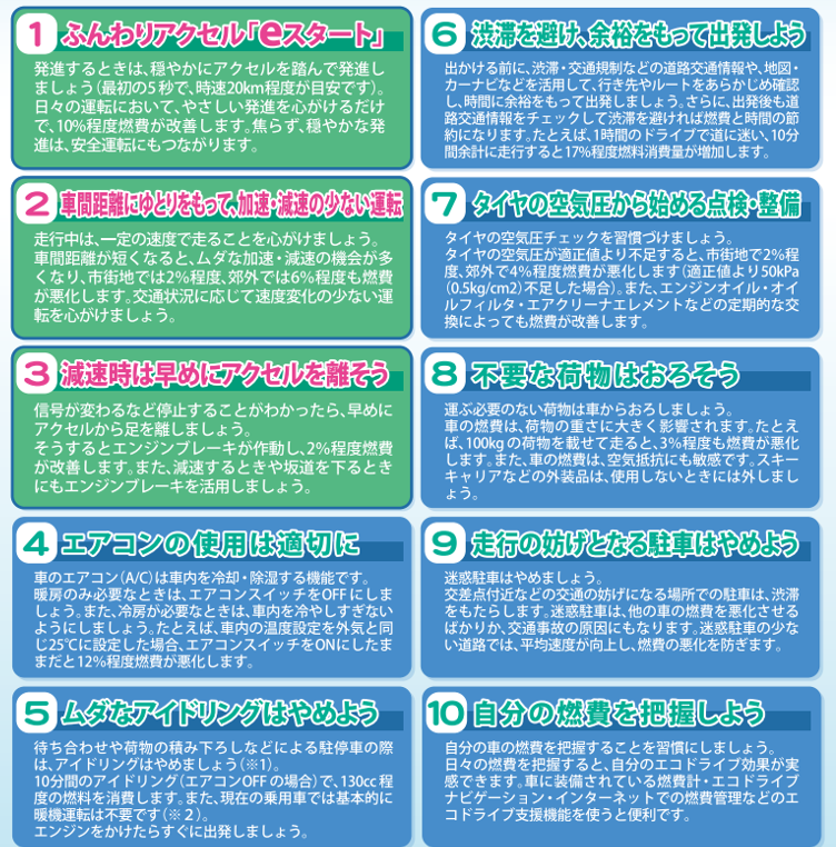 エコドライブのテクニック