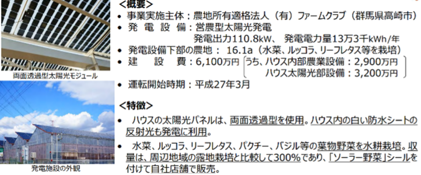 出典：農林水産省「営農型太陽光発電について」
