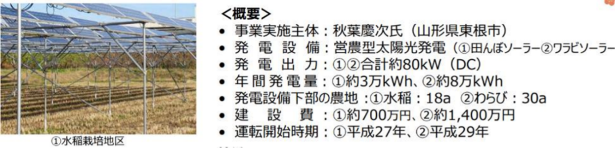 出典：農林水産省「営農型太陽光発電について」