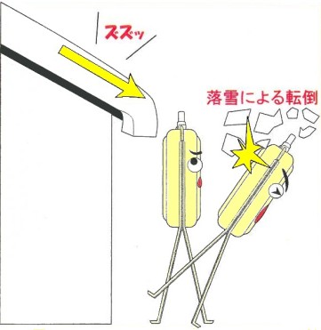 屋根からの落雪により灯油タンクが転倒してしまった時のイラスト