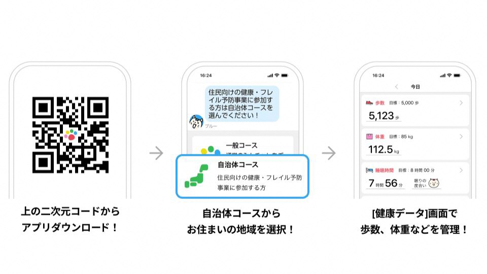 ダウンロードのしかた