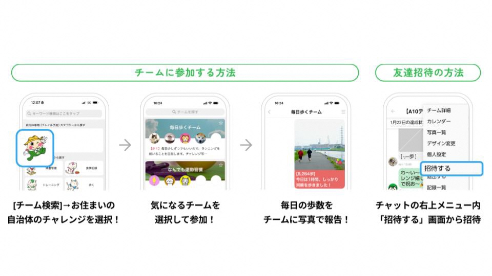 チーム機能の説明