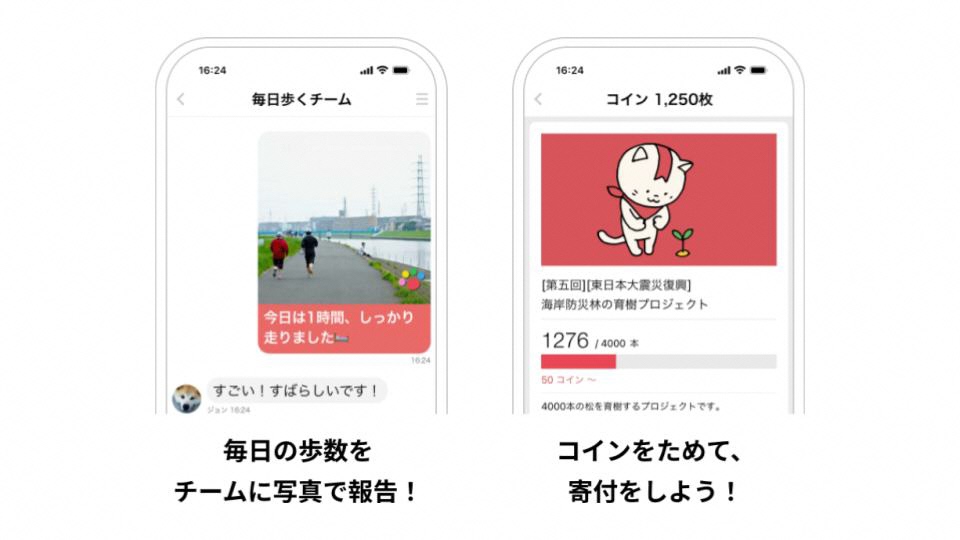 寄付機能の説明
